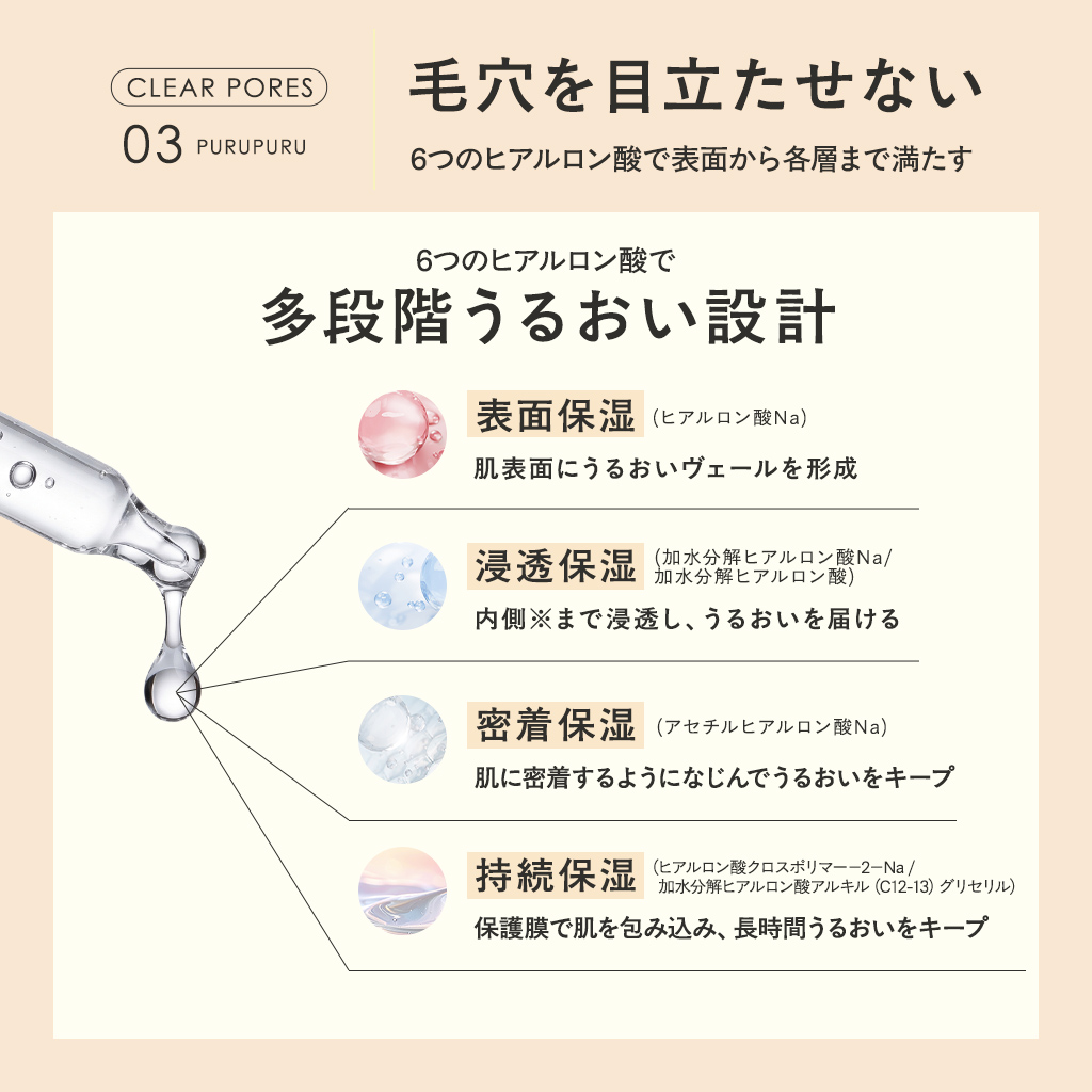 ヒアルロン酸多段階うるおい設計