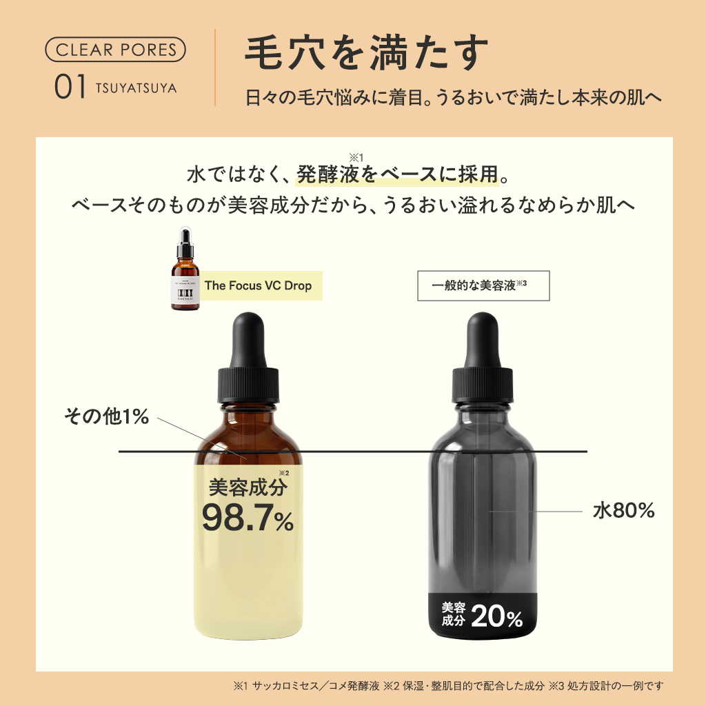 水ではなく発酵液をベースに採用