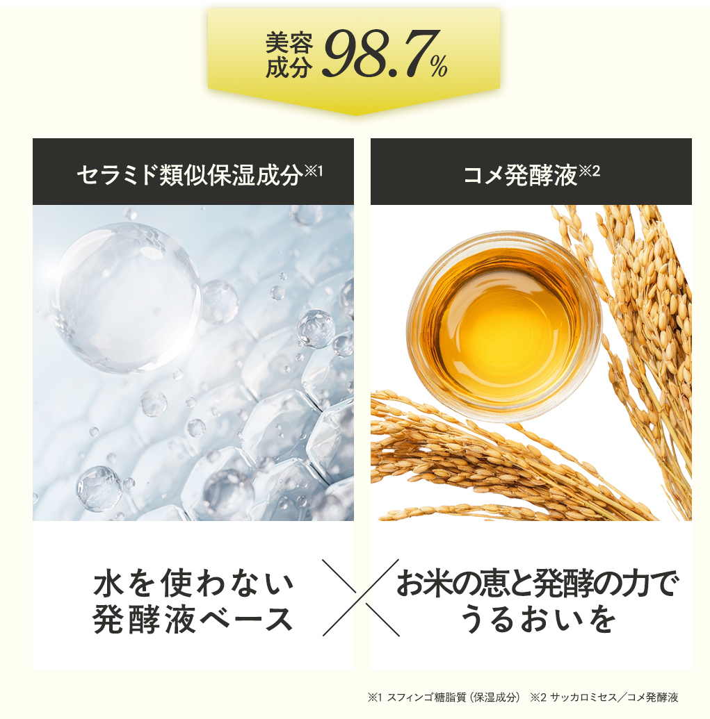 コメ発酵液×セラミド類似保湿成分