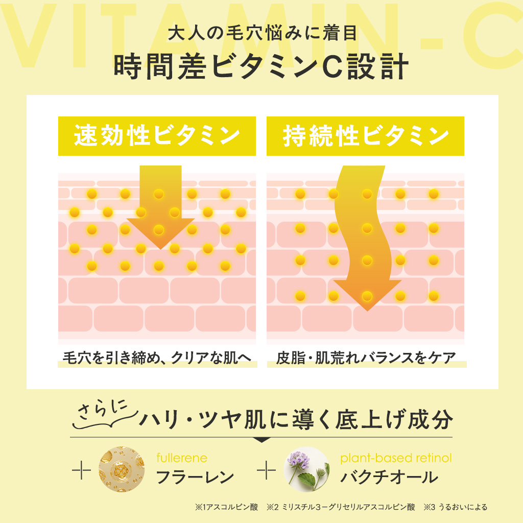 時間差ビタミンC設計