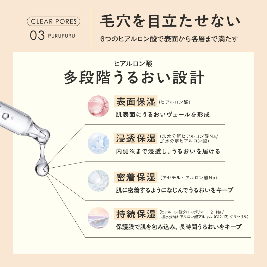 ヒアルロン酸多段階うるおい設計