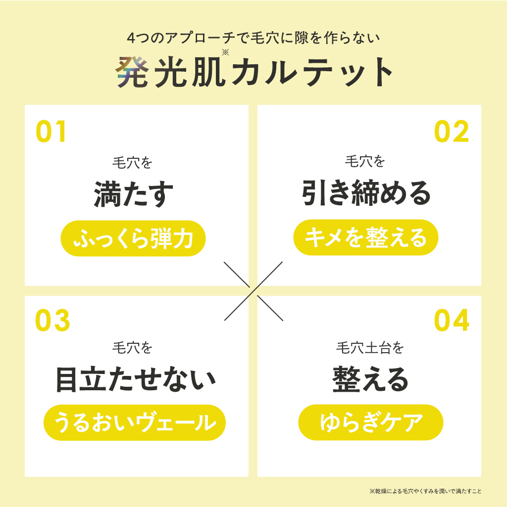 4つの発光肌カルテット