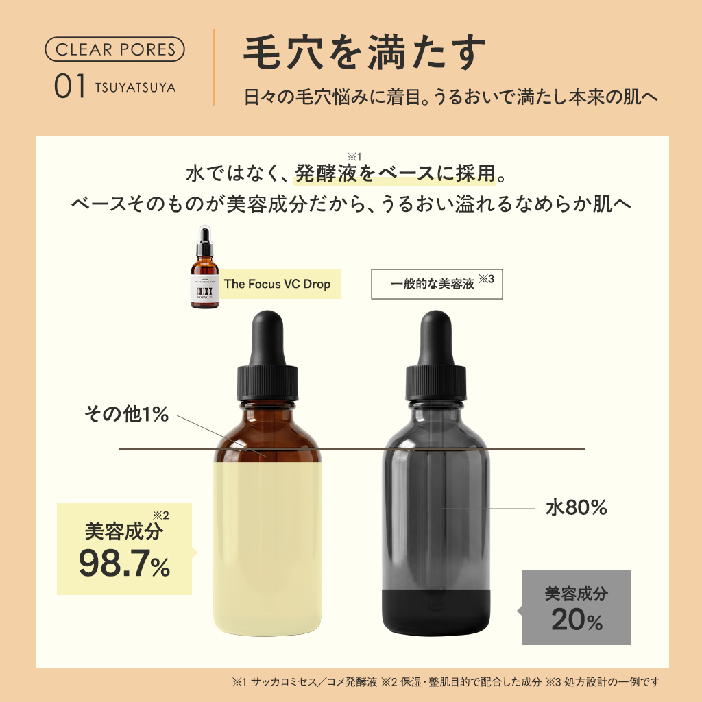 水ではなく発酵液をベースに採用