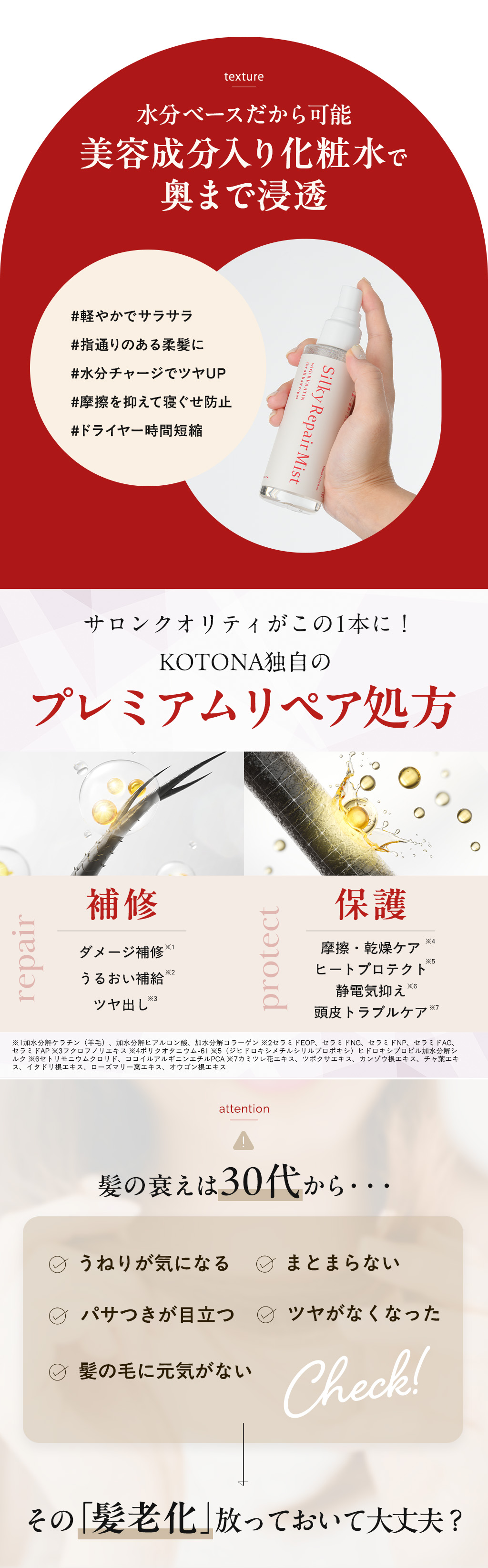 KOTONA独自のプレミアムリペア処方