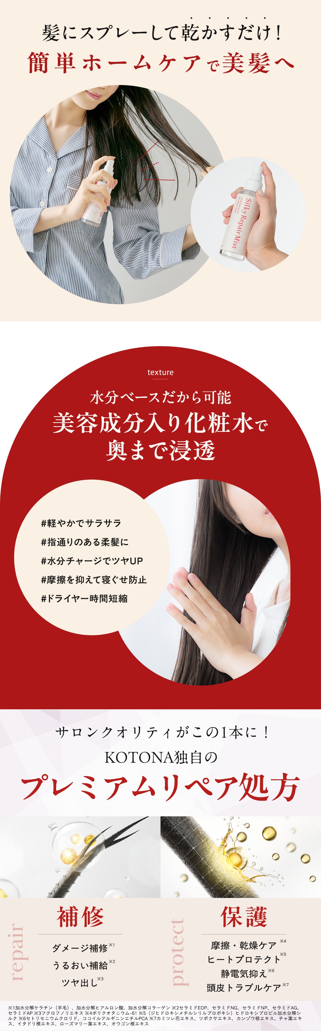 KOTONA独自のプレミアムリペア処方