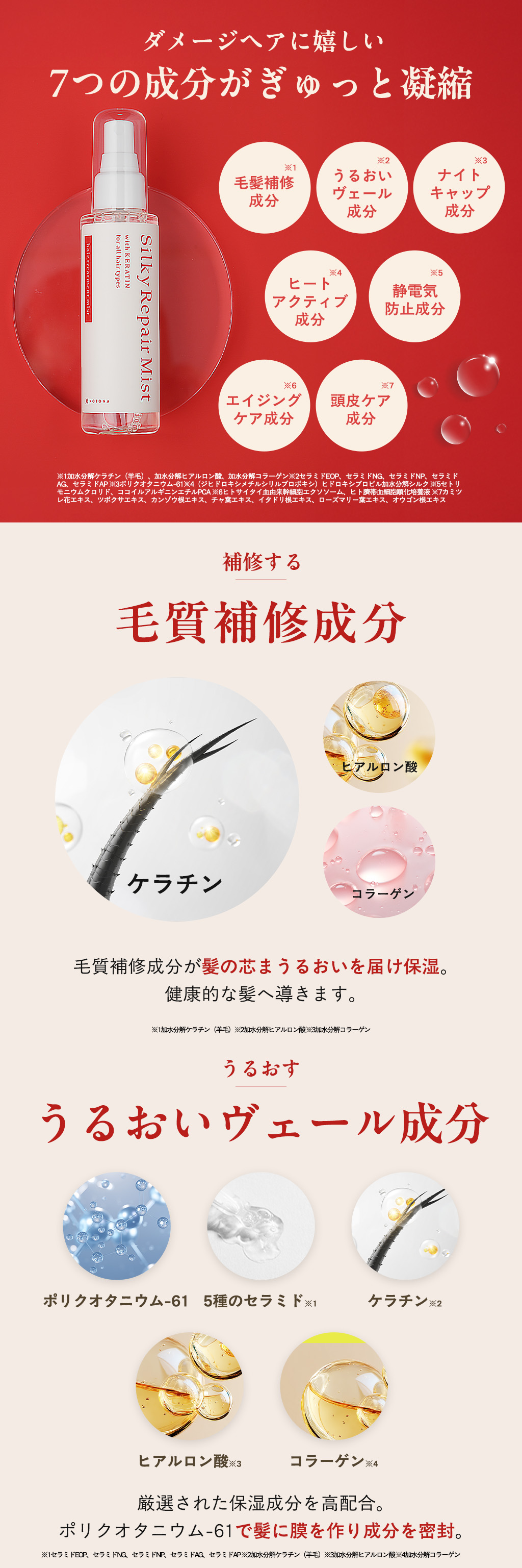 毛質補修成分、うるおいヴェール成分