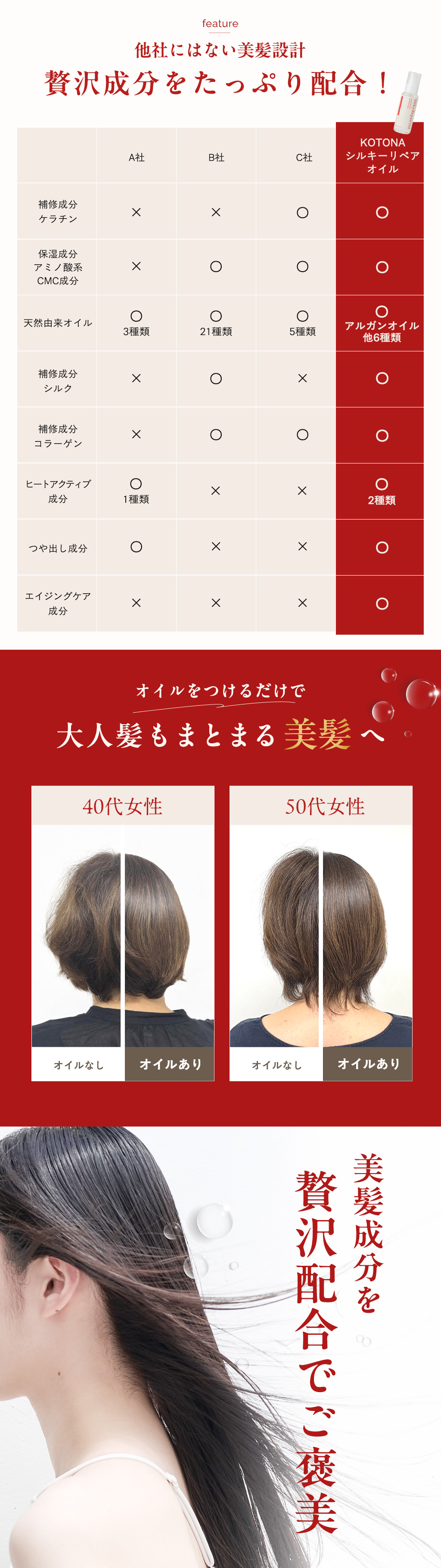 他社にはない美髪設計