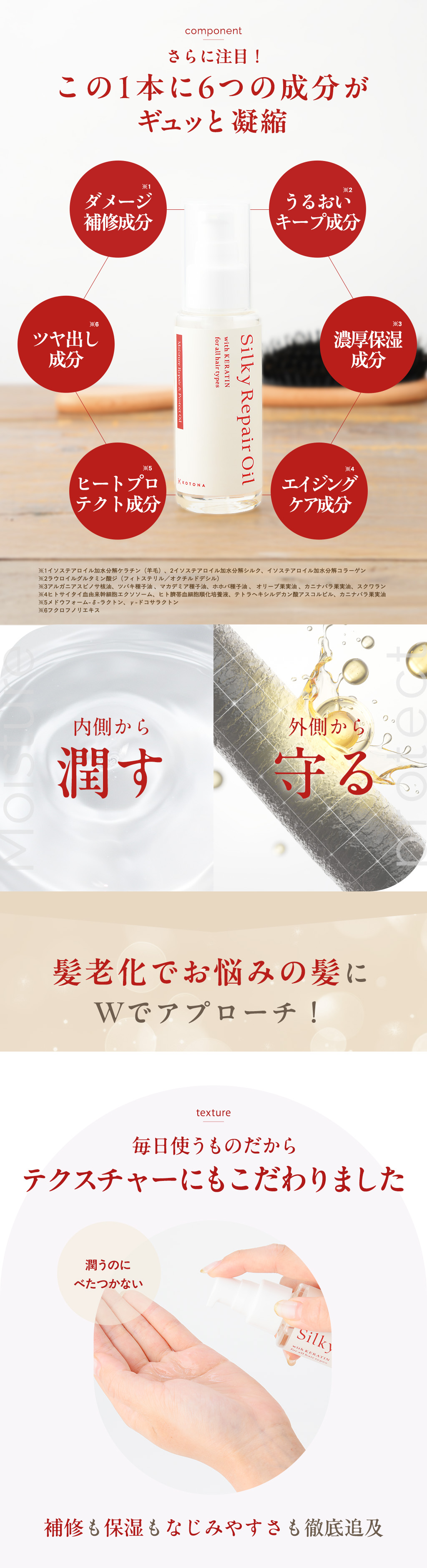 この1本に6つの成分がぎゅっと濃縮