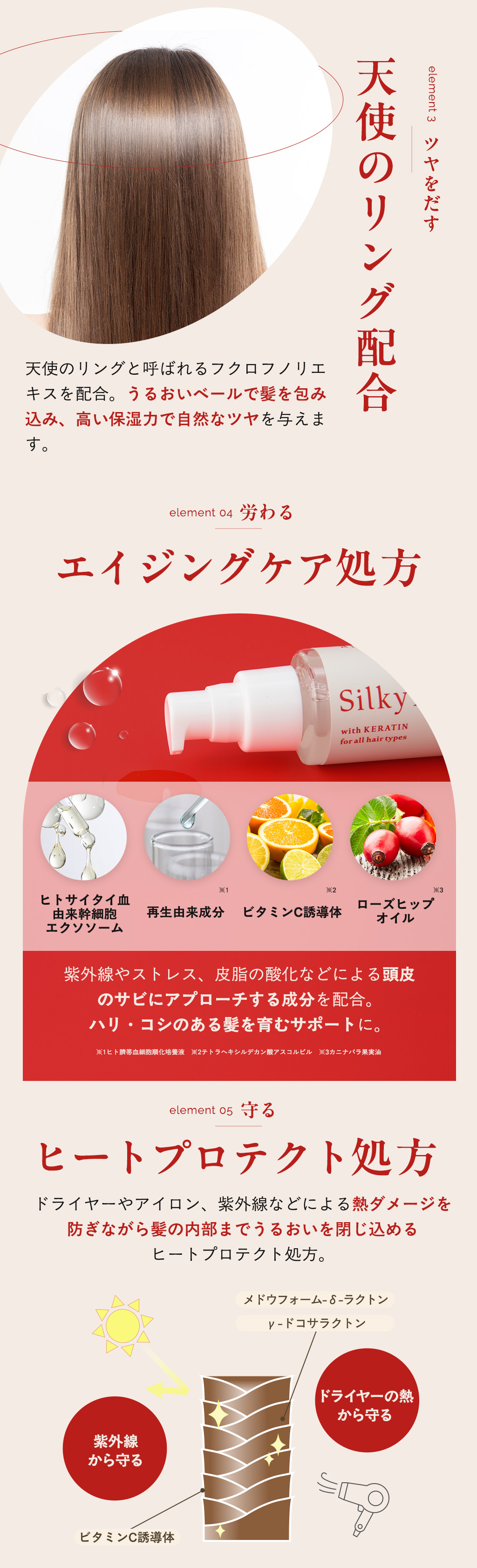 天使のリング配合・エイジングケア処方・ヒートプロテクト処方