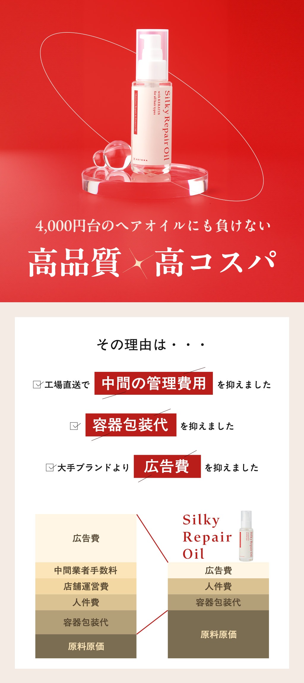 高品質×高コスパ