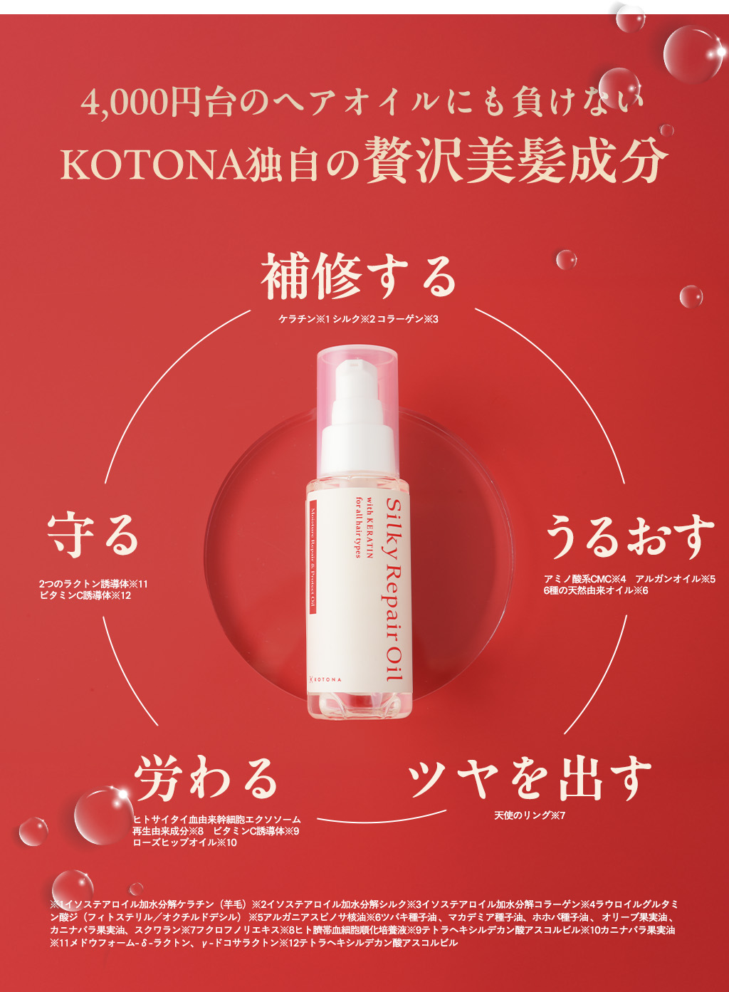 4,000円台のヘアオイルにも負けない贅沢美髪成分