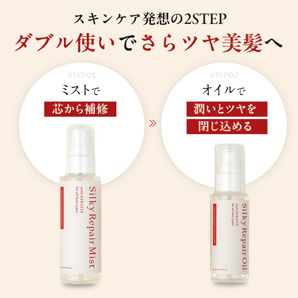 スキンケア発想の2ステップ