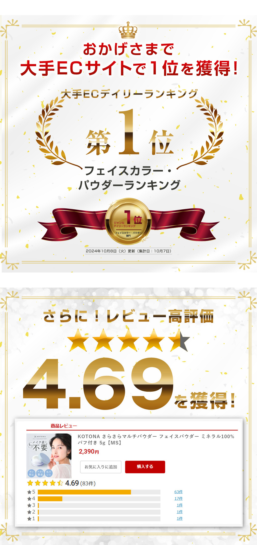 おかげさまで大手ECサイトで1位を獲得！