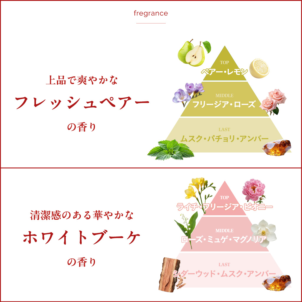 選べる２つの香り