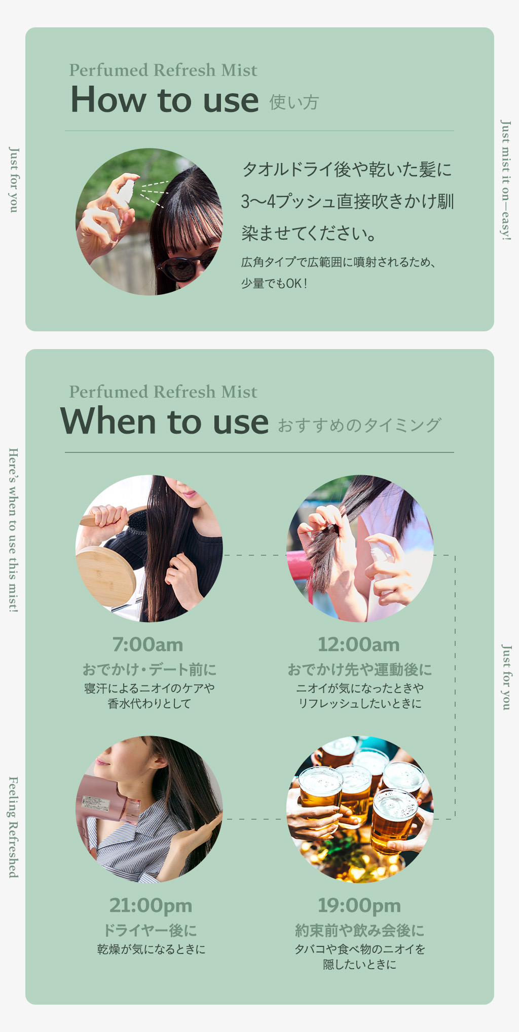 使い方・使用タイミング