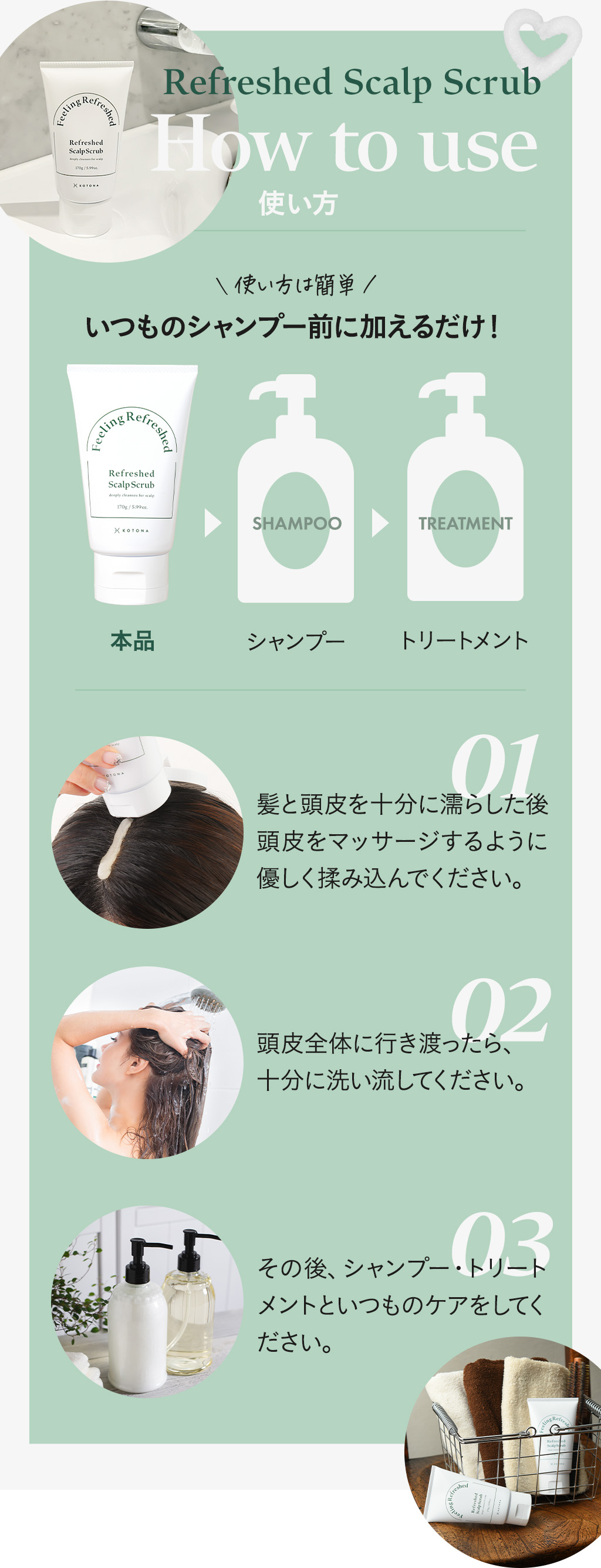 使い方