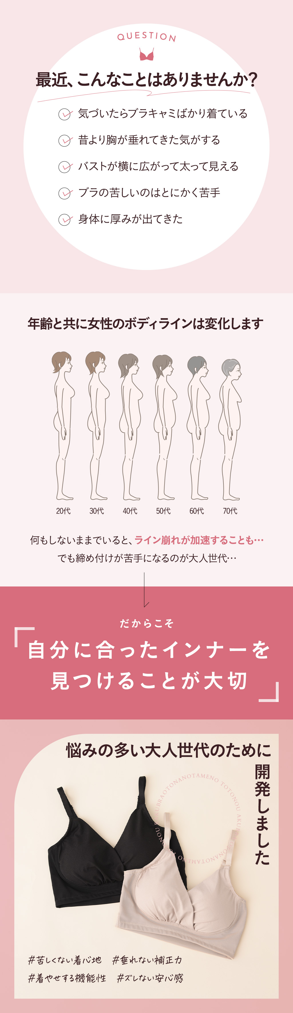 年齢とともに女性のボディラインは変化します
