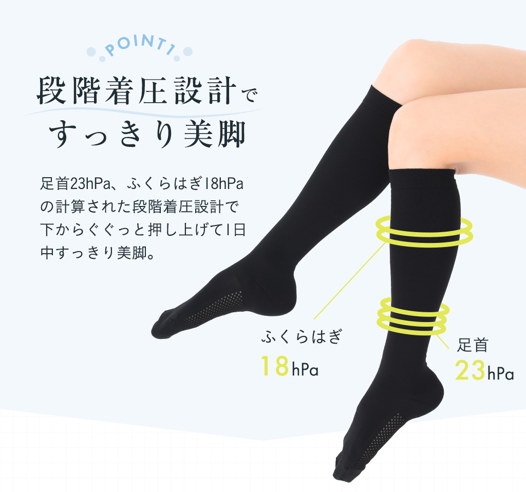 段階着圧設計ですっきり美脚